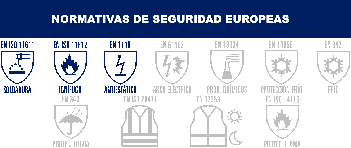 Información