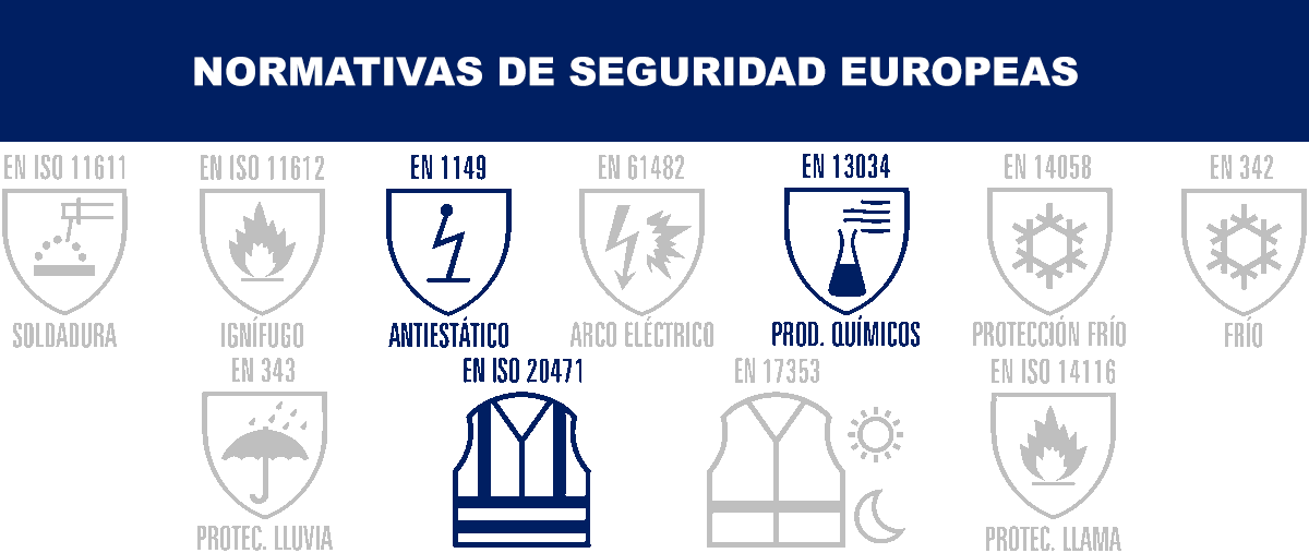 Información