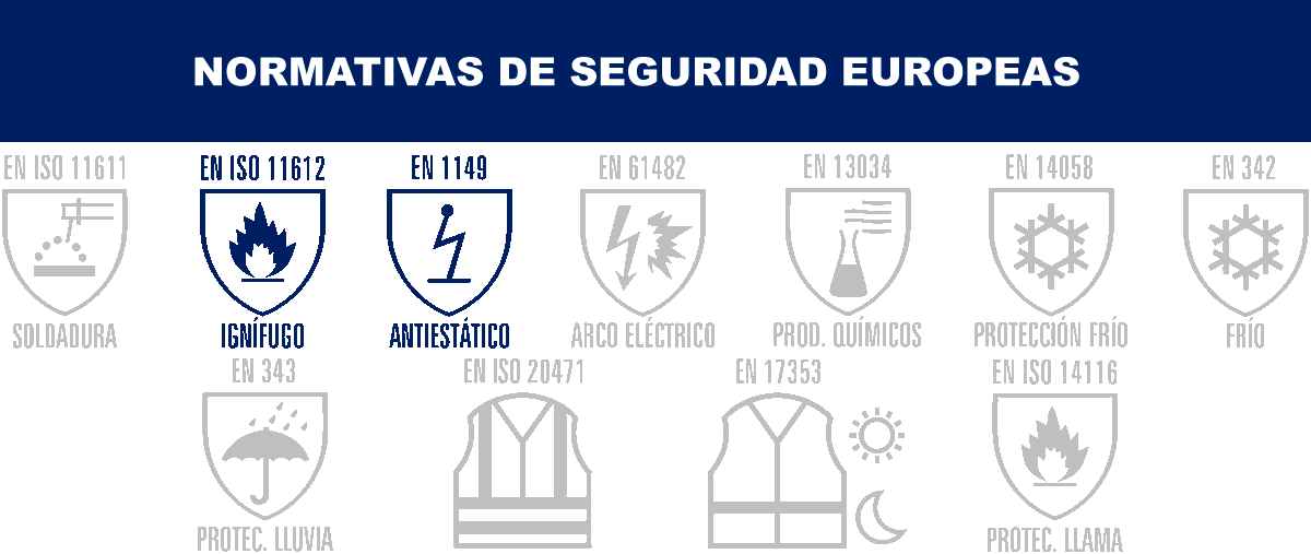 Información