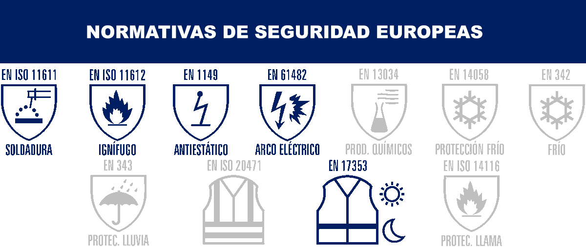 Información