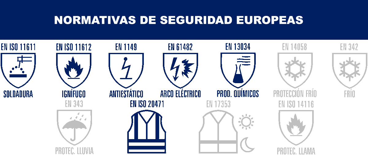 Información