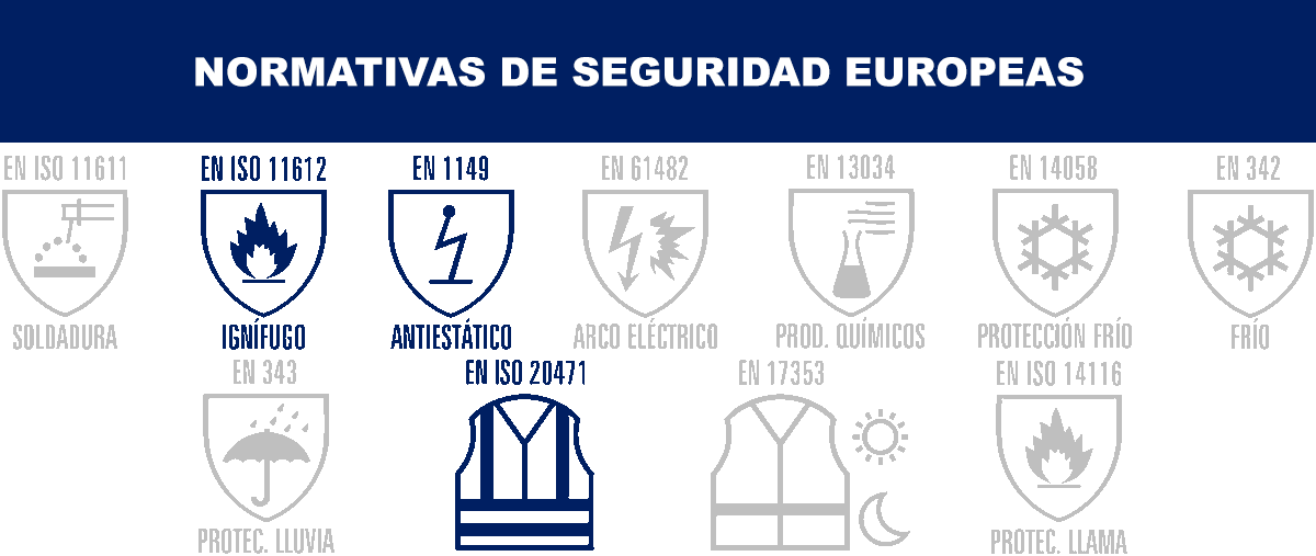 Información